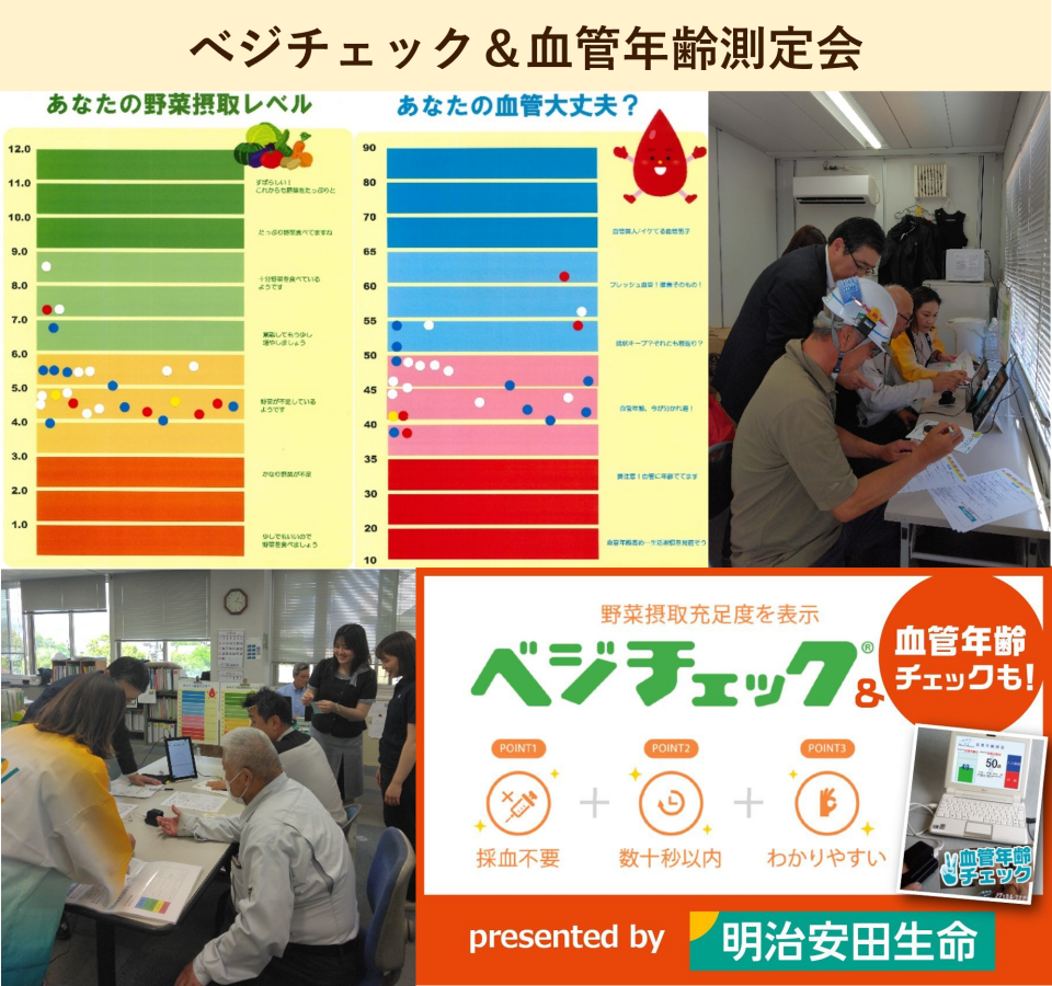 野菜摂取レベル・血管年齢測定会を実施しました。